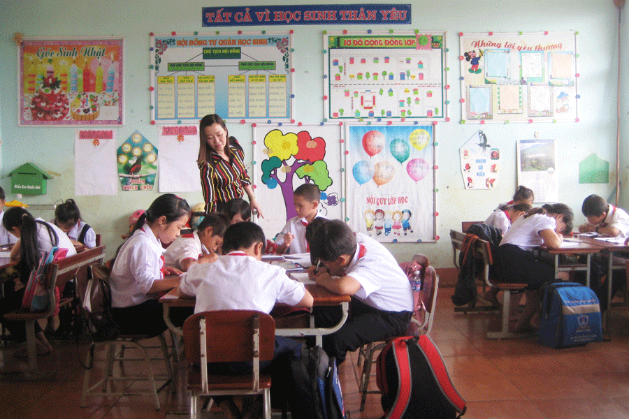 Phân tích thị trường văn phòng phẩm online