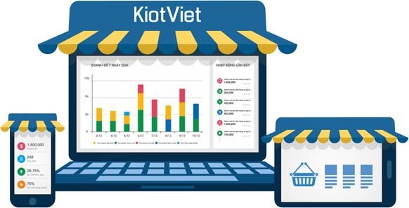 Phần mềm quản lý bán hàng KiotViet có khả năng quản lý hàng hóa không giới hạn