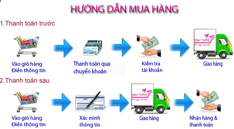 mua hang online