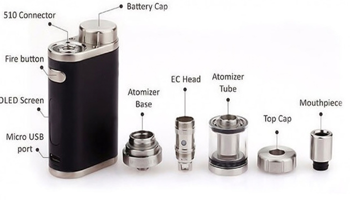 Cấu tạo của thiết bị Vape là gì?