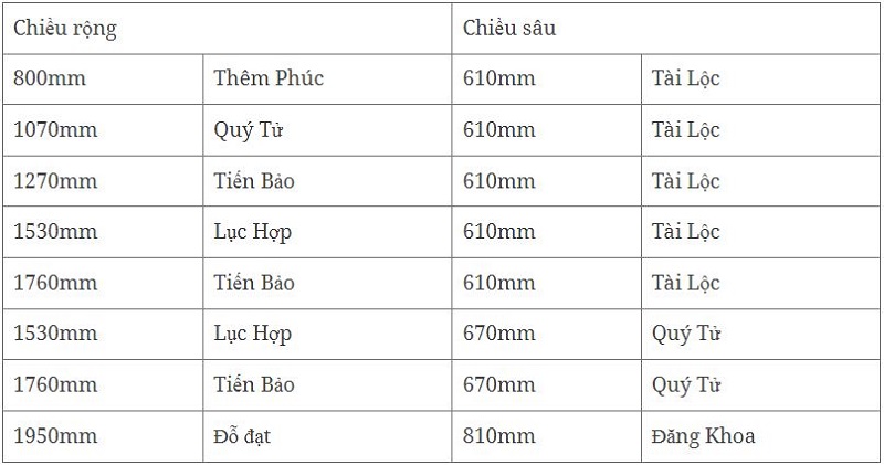 bảng kích thước tham khảo