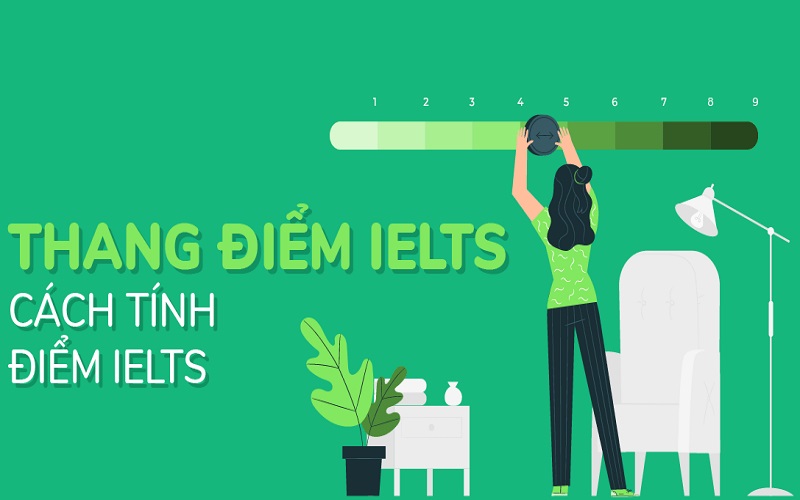 cách tinh điểm ielts overall